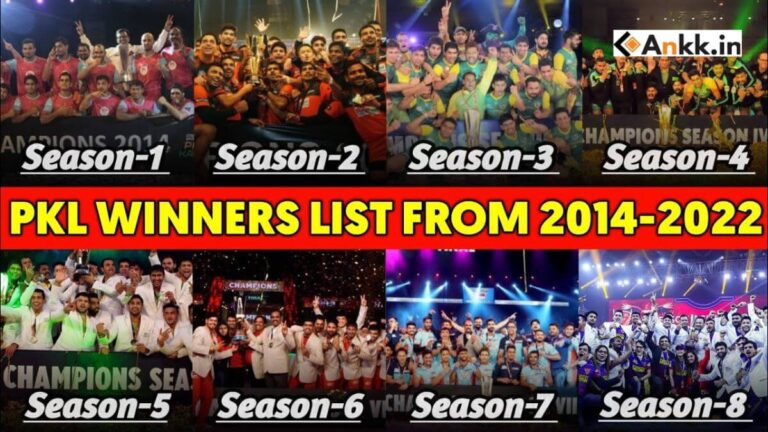 [Pro Kabaddi League] PKL Winner List: Who Will Rule Next?